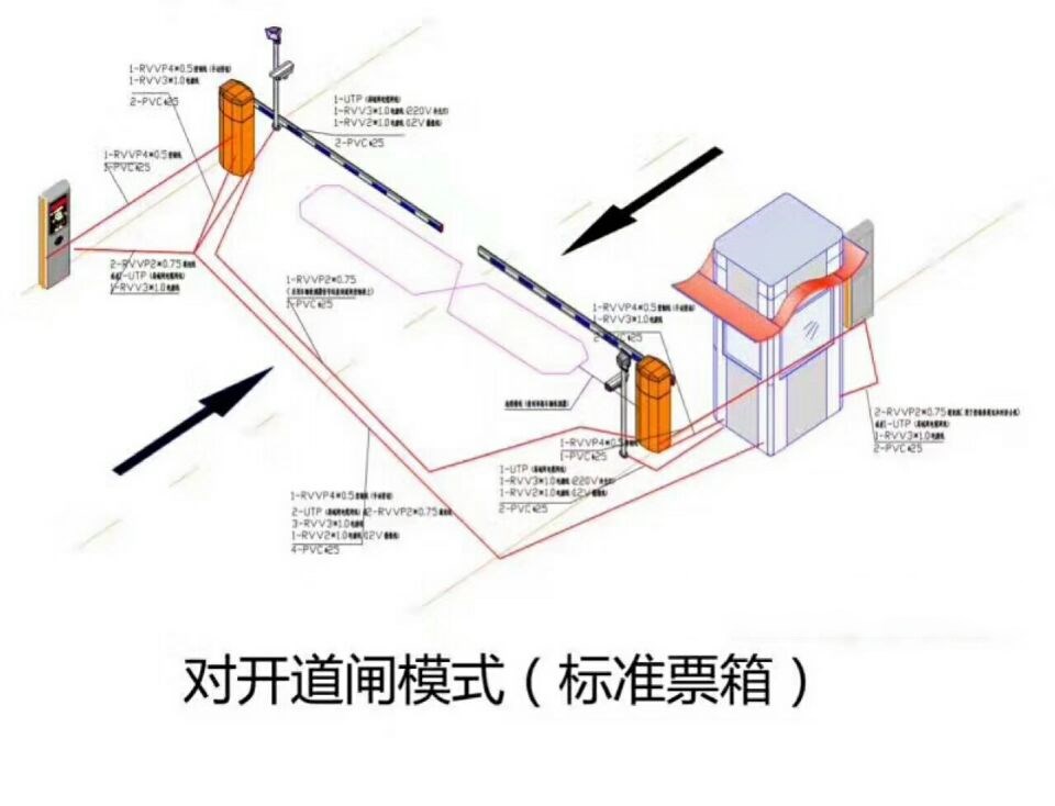 广元利州区对开道闸单通道收费系统