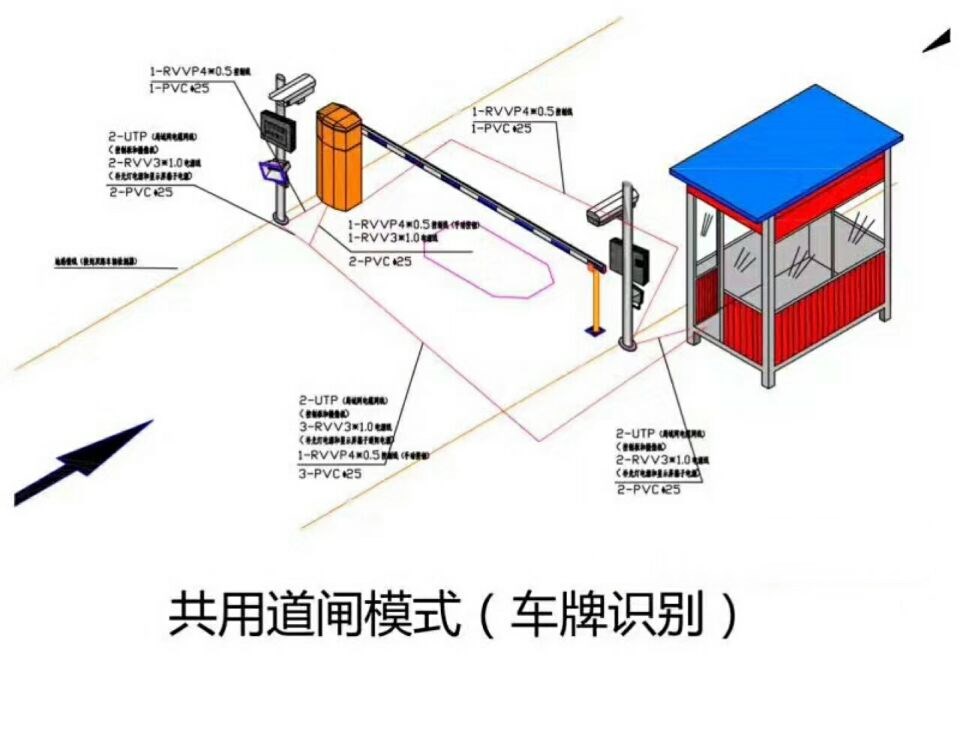 广元利州区单通道车牌识别系统施工